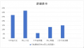 2024年4月14日 (日) 10:31版本的缩略图