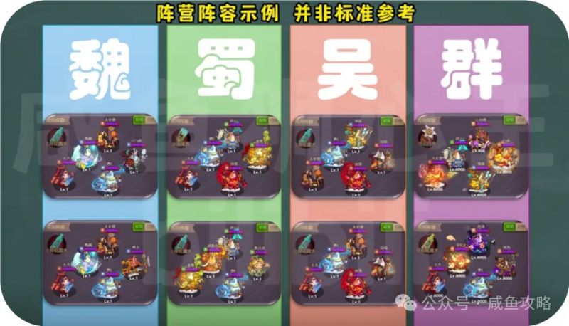 文件:【咸鱼之王】春节大版本后—未来阵容方向趋势浅析-17.png