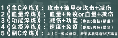 【咸鱼之王】平民阵容方向与转型路线浅析-3.png