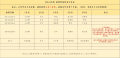 2024年5月1日 (三) 16:42版本的缩略图