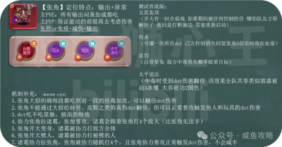 【咸鱼之王】春节大版本后—未来阵容方向趋势浅析-4.png