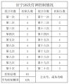 2024年4月28日 (日) 01:05版本的缩略图