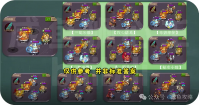 【咸鱼之王】春节大版本后—未来阵容方向趋势浅析-12.png