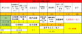 2024年9月6日 (五) 15:50版本的缩略图