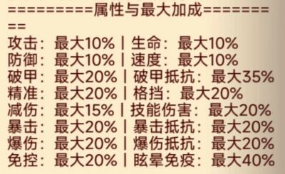 【咸鱼之王】极限输出流关羽讲解-7.jpg