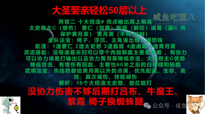 【咸鱼之王】大圣娶亲副本攻略（吕布或成最大受益者）-3.png