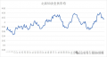 2024年12月30日 (一) 09:53版本的缩略图