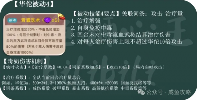 【咸鱼之王】毒华佗重做机制补充测试解析，阵容推荐-9.png