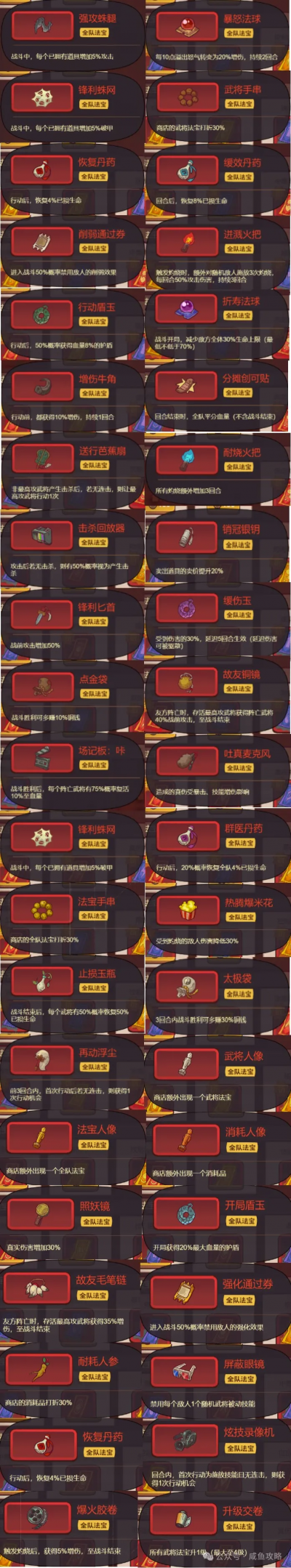 【咸鱼之王】般诺波罗密活动攻略-1.png