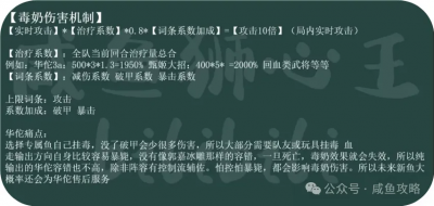 【咸鱼之王】毒华佗重做机制补充测试解析，阵容推荐-10.png