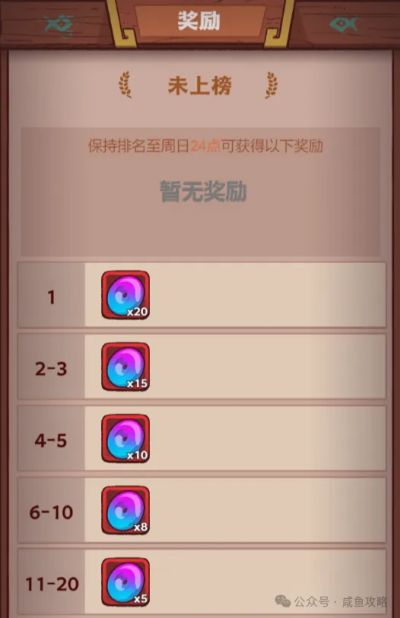 【咸鱼之王】新副本咸王宝库详解-4.png