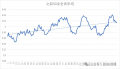 2024年12月30日 (一) 09:53版本的缩略图