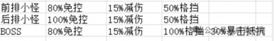 【咸鱼之王】蜀国真神-攻心诸葛-3.png
