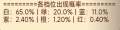 2024年3月29日 (五) 08:16版本的缩略图