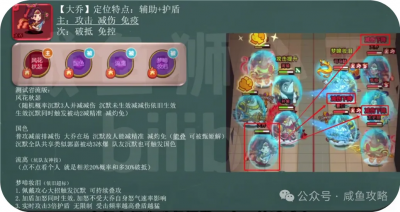 【咸鱼之王】春节大版本后—未来阵容方向趋势浅析-3.png
