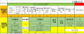 2024年9月6日 (五) 15:50版本的缩略图