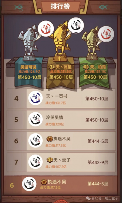 「咸鱼之王」双协力+攻心诸葛全面介绍！pvp、pve两开花-2.png