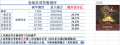 2024年4月26日 (五) 10:53版本的缩略图