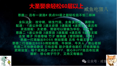 【咸鱼之王】暑期副本攻略重制版（奖励机制改版，几家欢喜几家愁）-2.png