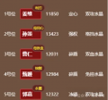 2025年2月25日 (二) 23:30版本的缩略图
