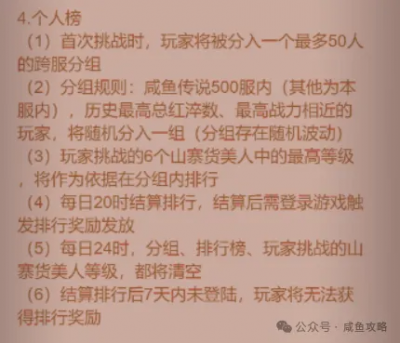 【咸鱼之王】咸鱼变形剂—美颜挑战攻略-2.png