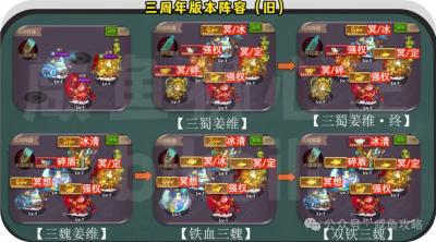 【咸鱼之王】春节大版本后—未来阵容方向趋势浅析-9.png