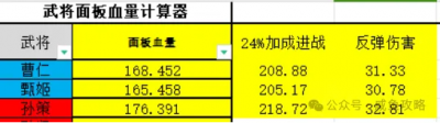 【咸鱼之王】母铁血详细测试（上）-3.png