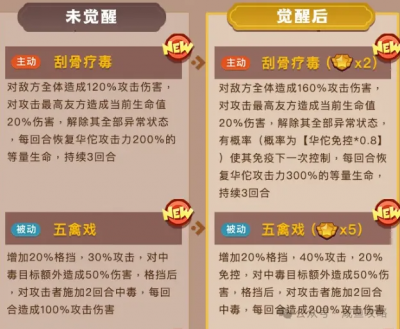 【咸鱼之王】新版毒华佗技能详解-1.png