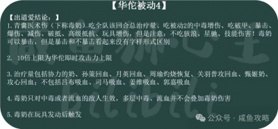 【咸鱼之王】毒华佗重做机制补充测试解析，阵容推荐-8.png