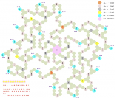 【咸鱼之王】11001嘉月遗迹盐场争霸经验分享.png