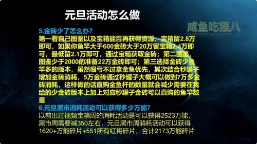 【咸鱼之王】元旦拿金鱼重要答疑-4.jpg