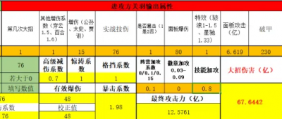 【咸鱼之王】公协力关羽能否代替骇浪，重铸荣光？（上）-18.png