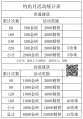 2024年4月27日 (六) 11:00版本的缩略图