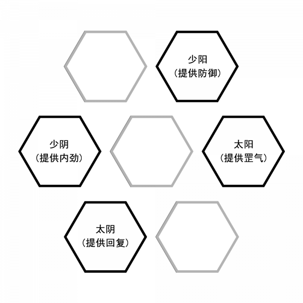 文件:四时阵.png