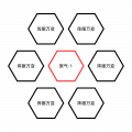 2024年7月22日 (一) 00:36版本的缩略图