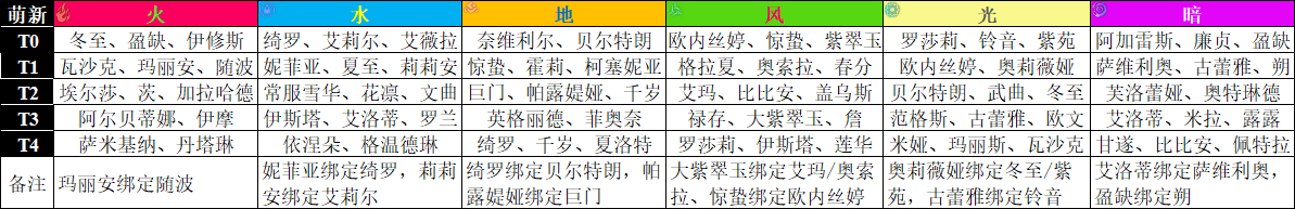 萌新榜.png