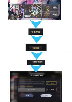 自动轴设置.png