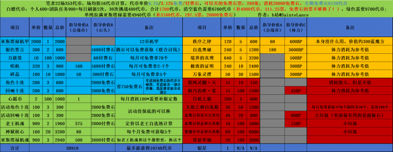 文件:2956c54d-d4de-4b81-a225-7ce0e07ae001.png