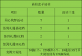 2025年9月25日 (四) 09:51版本的缩略图