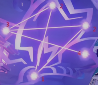 深林狸囃子-结界星图.png