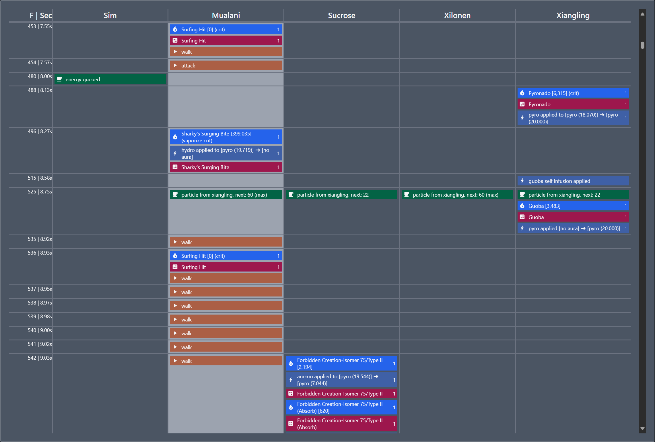 Gcsim-primer-guide-1.png