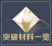 突破材料一览