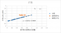 2021年2月9日 (二) 11:02版本的缩略图