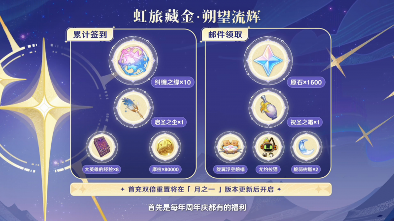 文件:前瞻优化·五周年庆答谢1.png