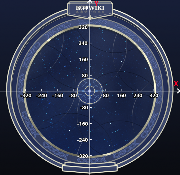 螺旋地图-坐标轴.png