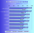 2025年5月29日 (四) 15:24版本的缩略图