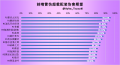 2025年9月7日 (日) 14:06版本的缩略图