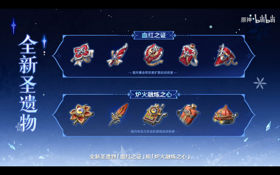 前瞻·7.0新圣遗物.png