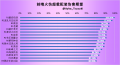 2025年9月7日 (日) 14:36版本的缩略图
