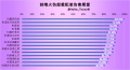2025年9月7日 (日) 14:06版本的缩略图